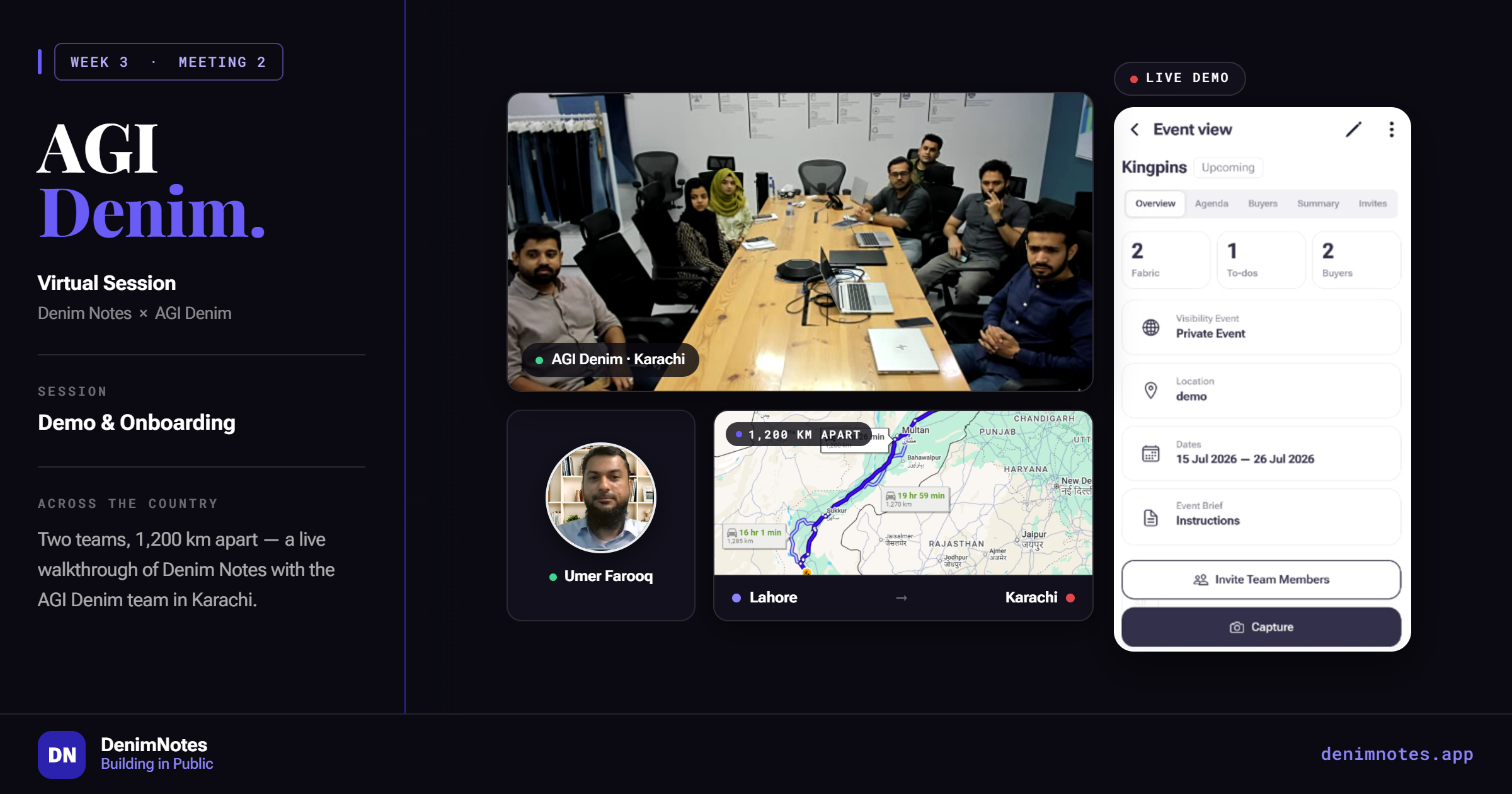 DenimNotes Week 3 Meeting 2 with AGI Denim — virtual session with the full boardroom in Karachi, 1200km from Lahore